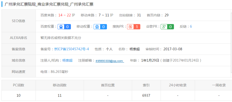 广州承兑汇票网站优化案例